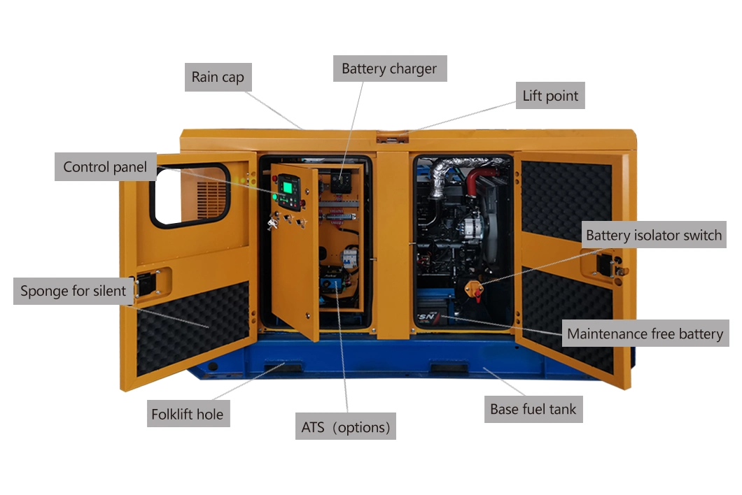 1000kw Heavy Duty Generator 1250kVA Diesel Power Plant with Weichai Baudouin, Yuchai, Cummins 1MW Generator Price